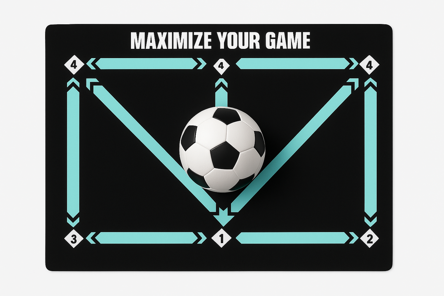 Soccer training mat with ball - multiple angles