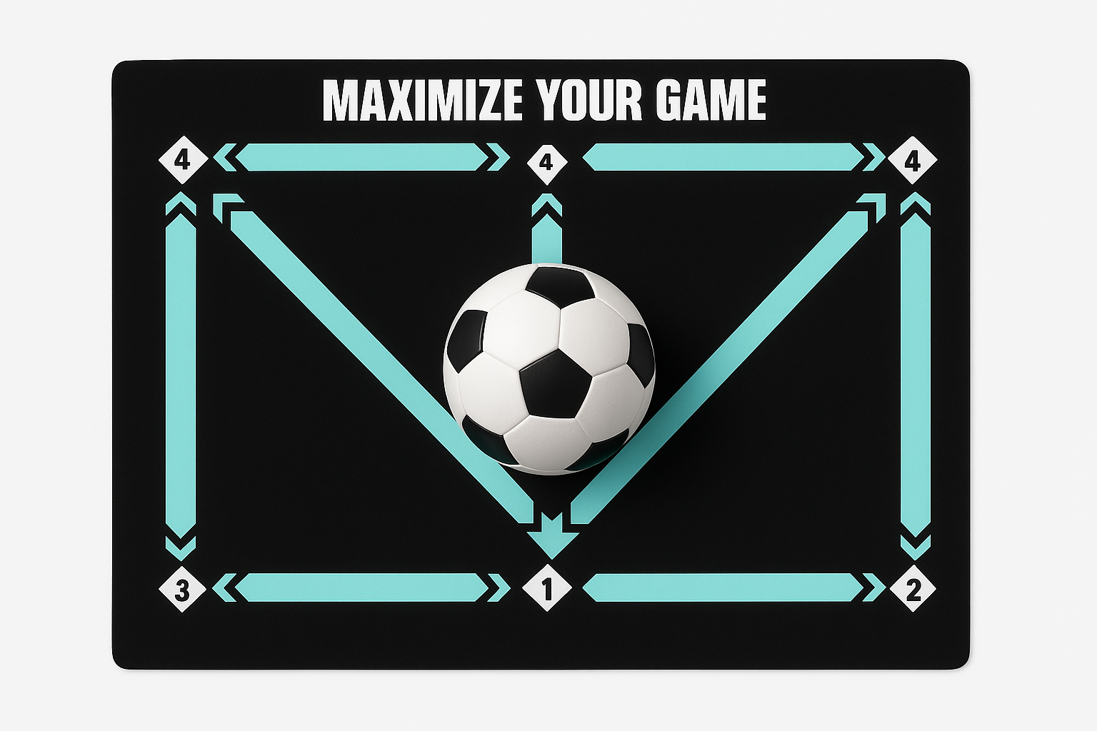 Soccer training mat with ball - multiple angles