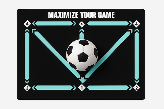 Soccer training mat with ball - multiple angles
